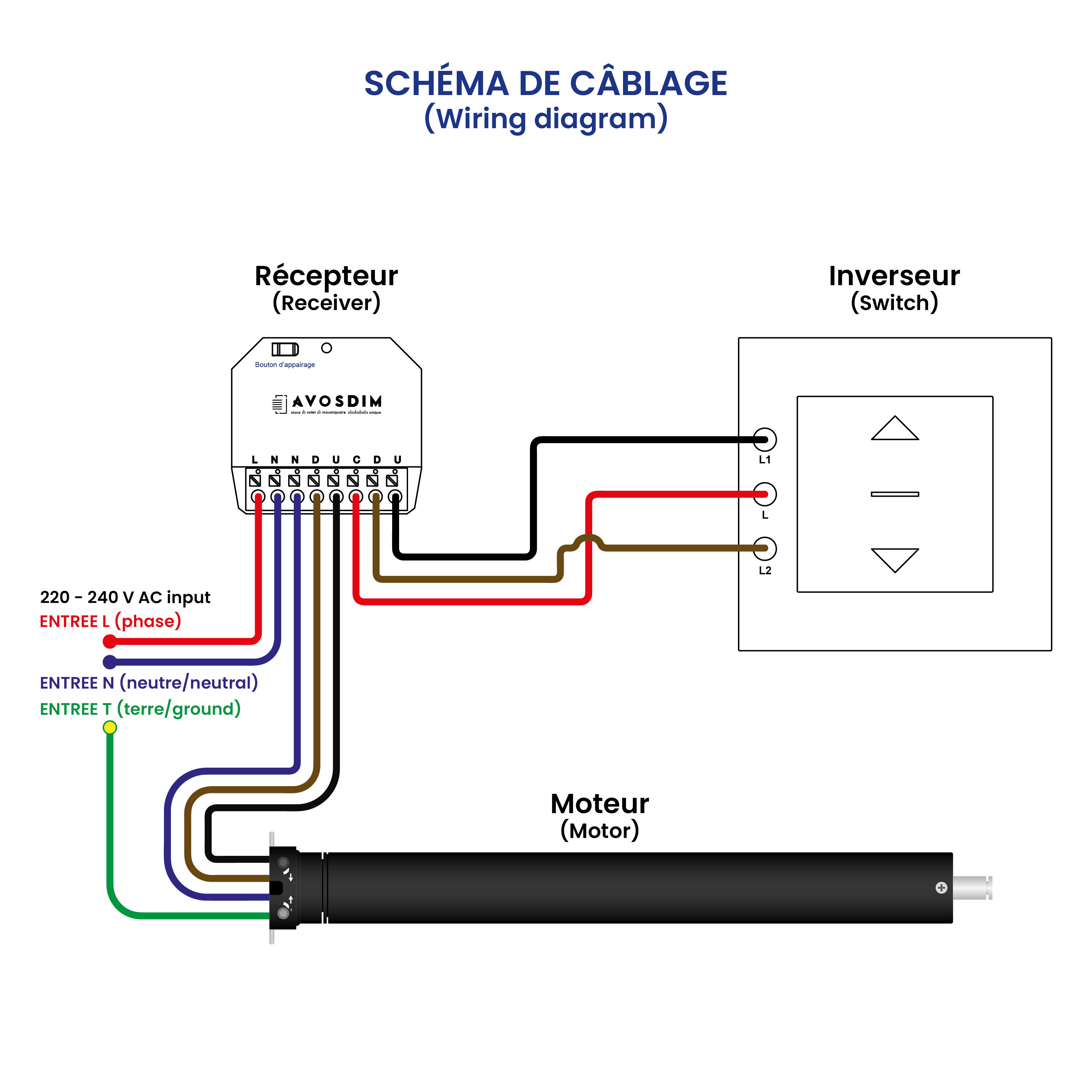 Recepteur wifi pour motorisation de volet roulant