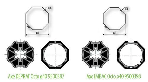 adaptations pour moteurs Somfy diamètre 40mm