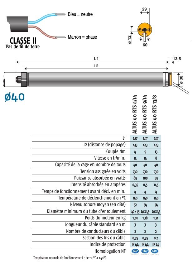 Caractéristiques techniques moteur Altus 40 RTS