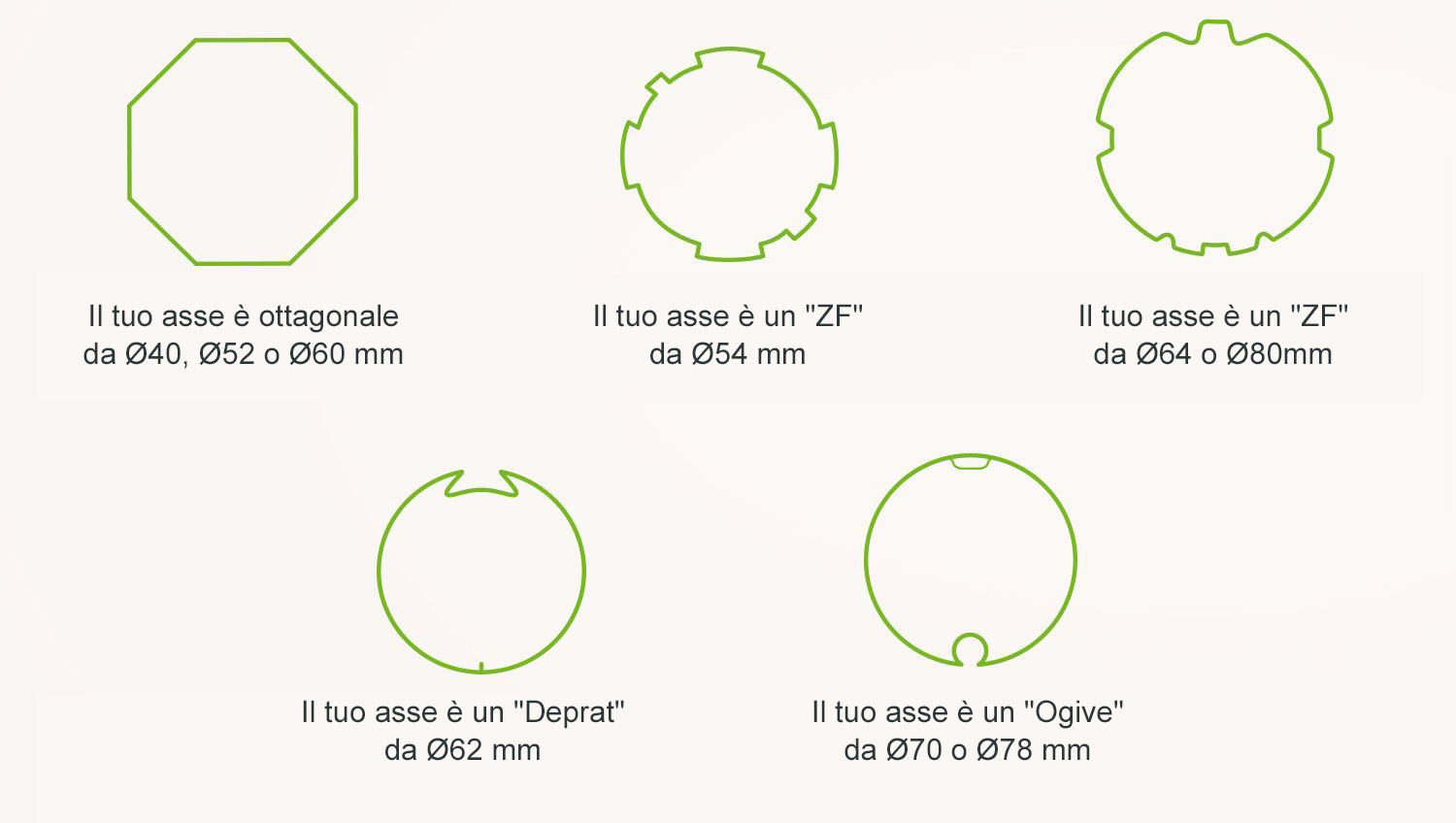 Adattatori per motori Avosdim diametro 45
