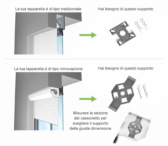 supporto motore radiocomandato avosdim 45
