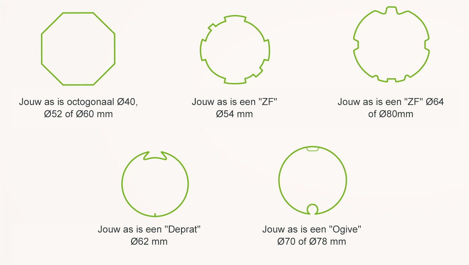 Adapters Avosdim motor diameter 45