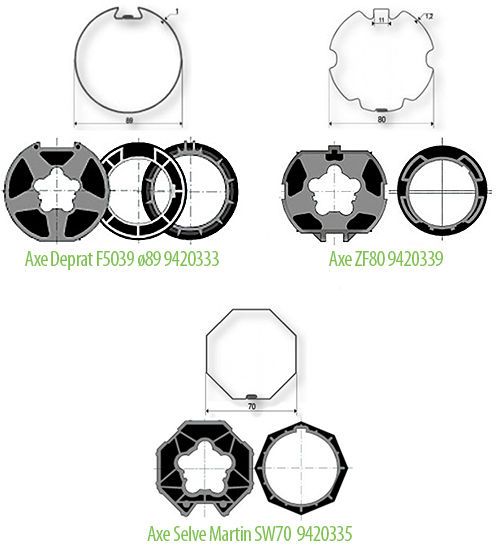 Adaptations pour moteurs Somfy diamètre 50mm