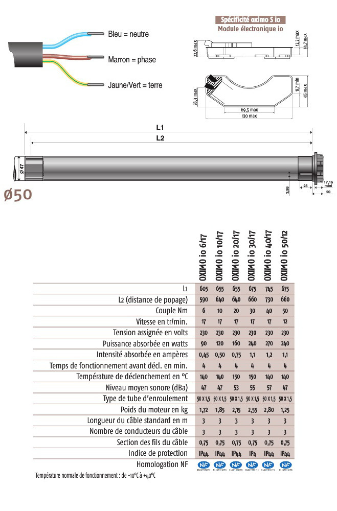 caracteristiques techniques oximo io somfy