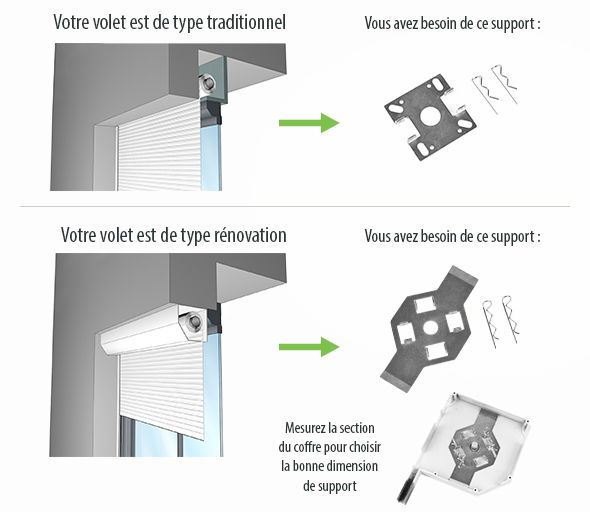 moteur radio avosdim 45 support