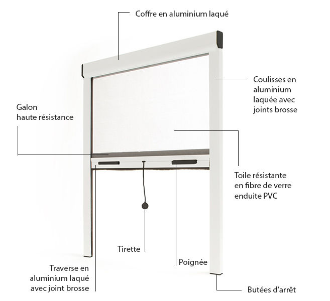 alu store moustiquaire fenetre porte aluminium schema detail