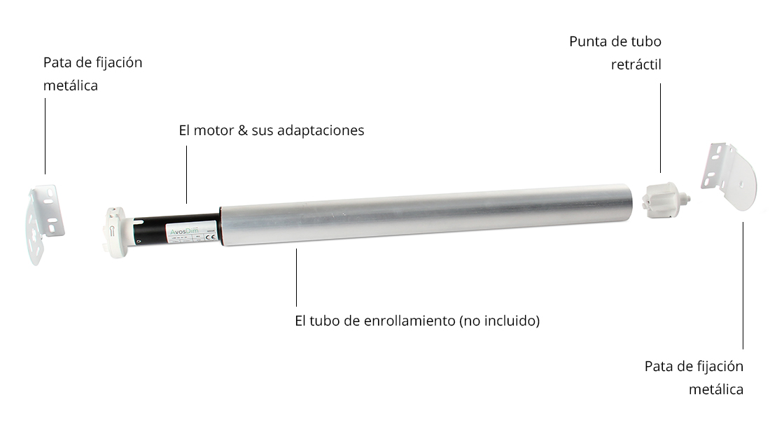 Composición de la persiana enrollable