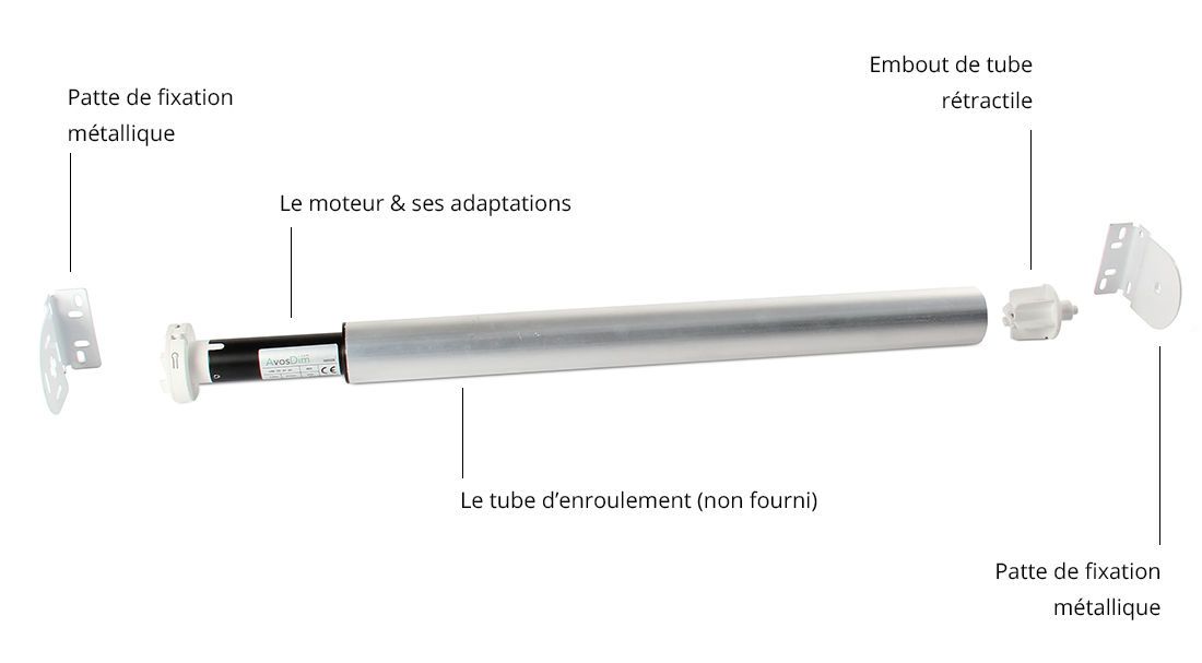Pièces et accessoires de store enrouleur motorisé