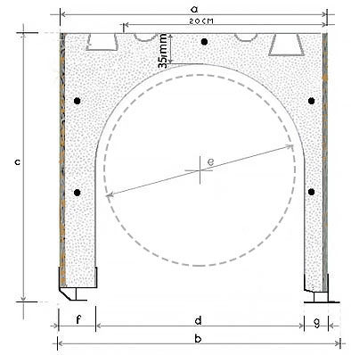 schema coffre tunnel